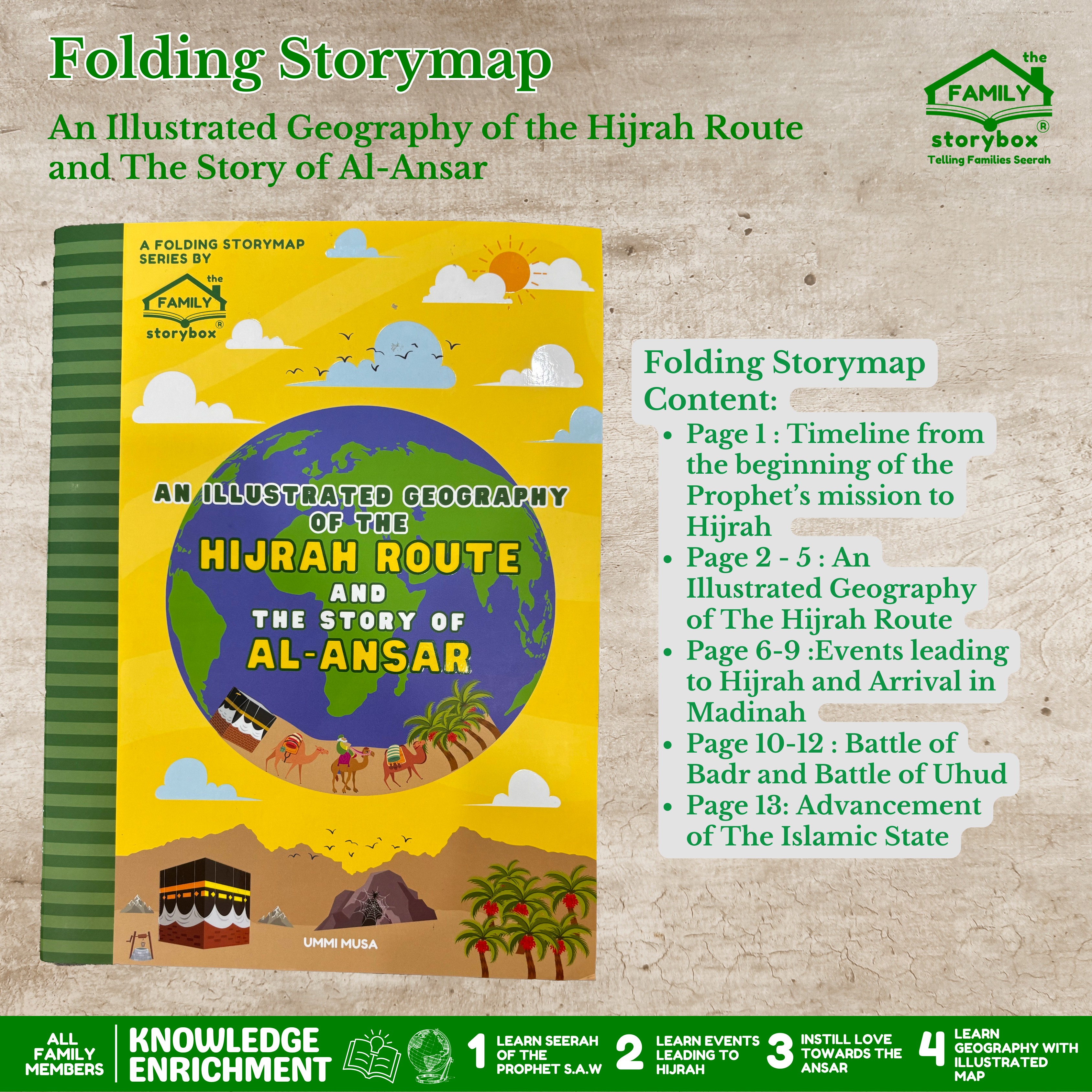 Folding Storymap Hijrah Route and The Story of Al-Ansar - Image 2