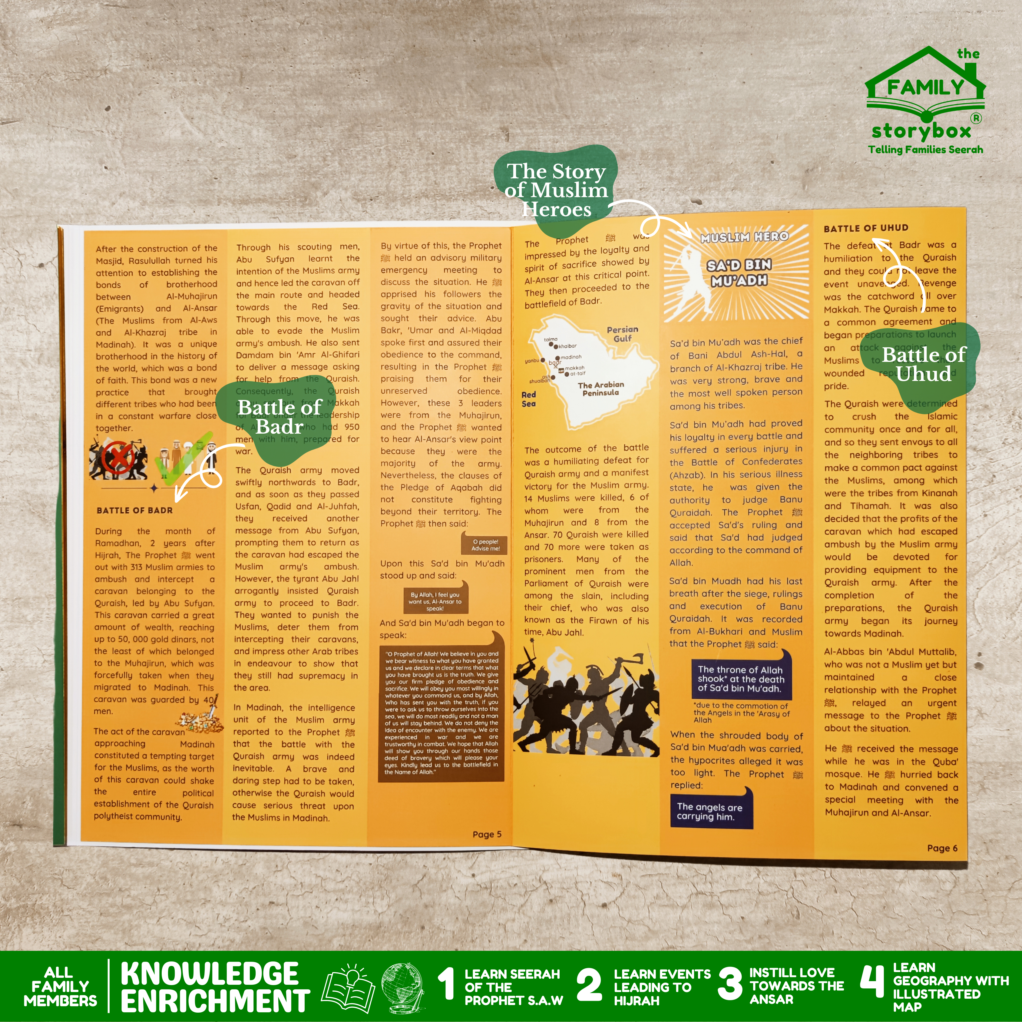 Folding Storymap Hijrah Route and The Story of Al-Ansar - Image 6