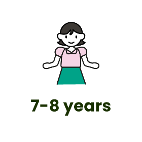 Product Age: 7-8"